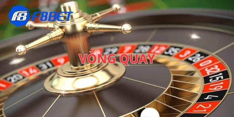 Vòng Quay F8bet là gì?