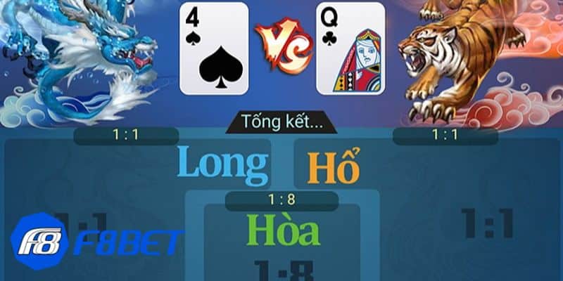 Hướng dẫn chi tiết luật chơi Long Hổ F8bet