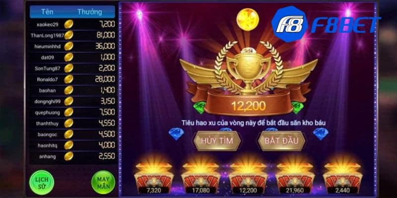 Đoạt bảo F8bet - Tựa game được ưa chuộng nhất trong 2024