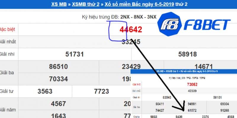 Cách bắt lô kép theo đầu đuôi câm